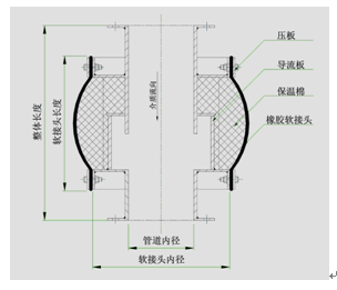 1547083151159417.png yy14.png